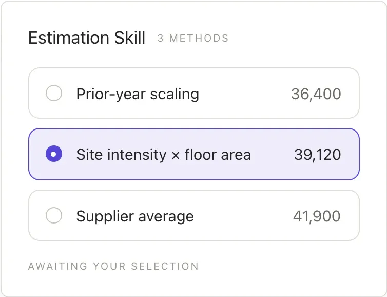 Estimation Skill card comparing three methods: prior-year scaling, site intensity by floor area, and supplier average
