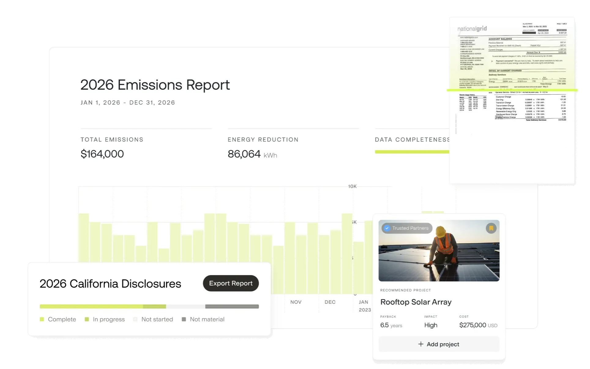 2026 Emissions Report dashboard showing total emissions, energy reduction, data completeness, California disclosures progress, and a recommended rooftop solar project