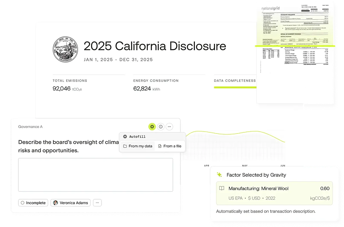 2025 California Disclosure page showing total emissions, energy consumption, and data completeness, with sections for board governance