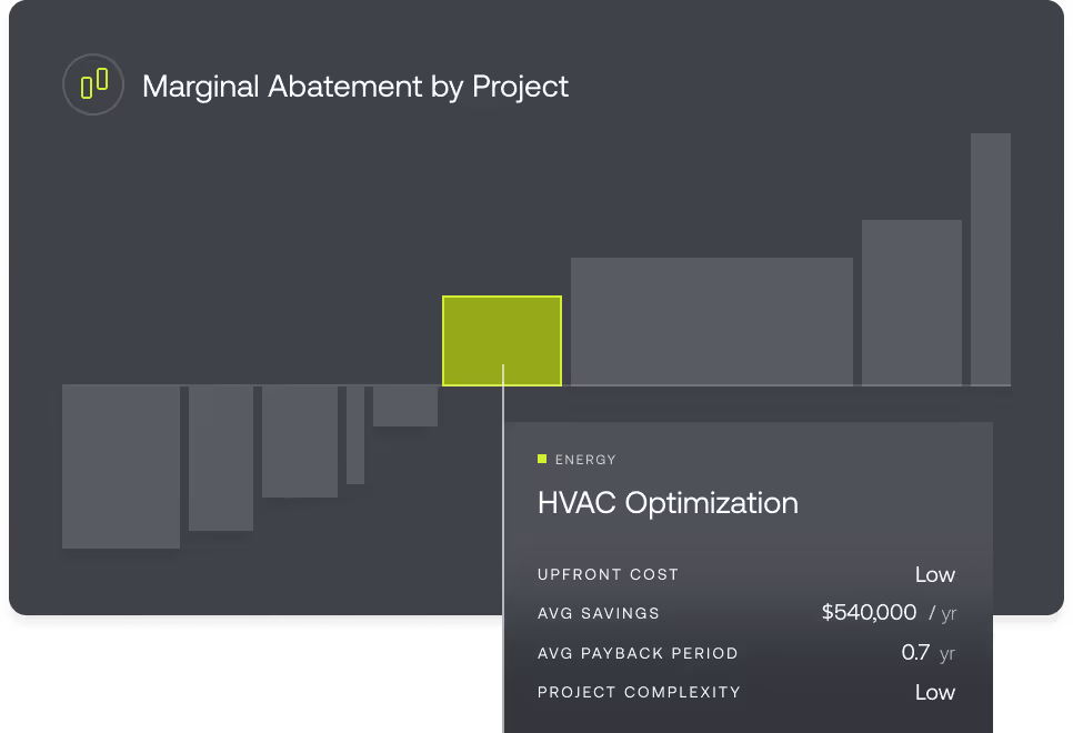 Project identification interface