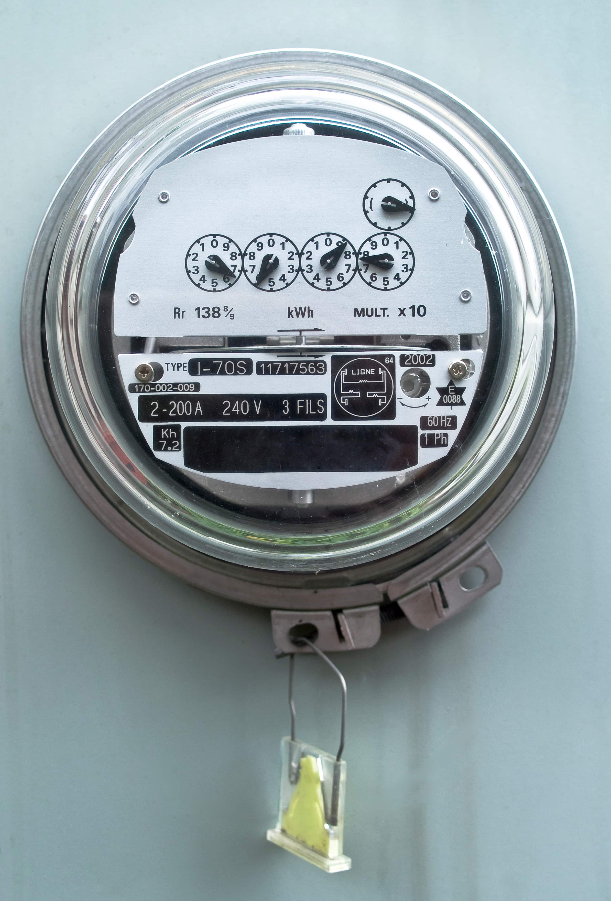 Inactive Meters