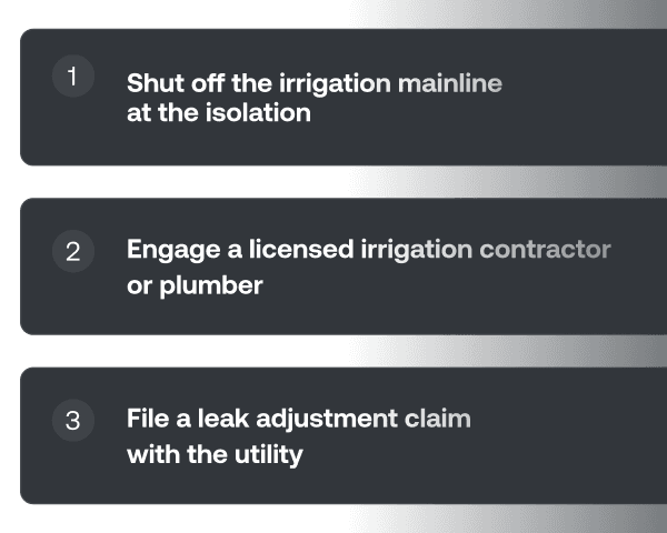Project action list