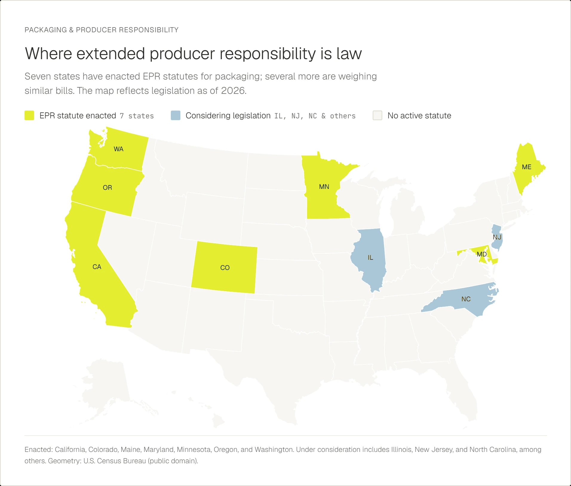 US map showing the seven states with enacted packaging EPR statutes and others considering legislation as of 2026