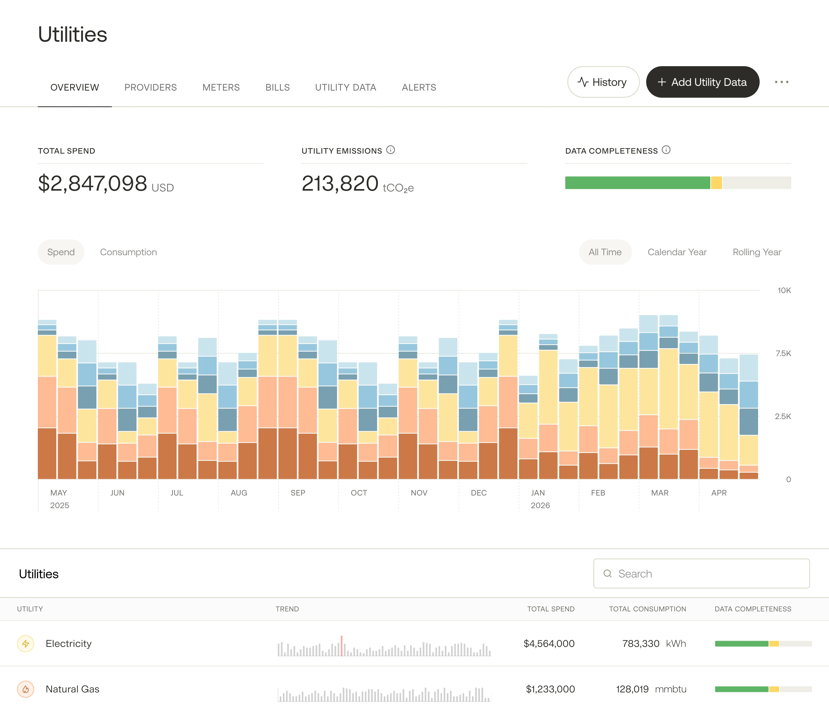 Gravity platform: Utility Bill Management
