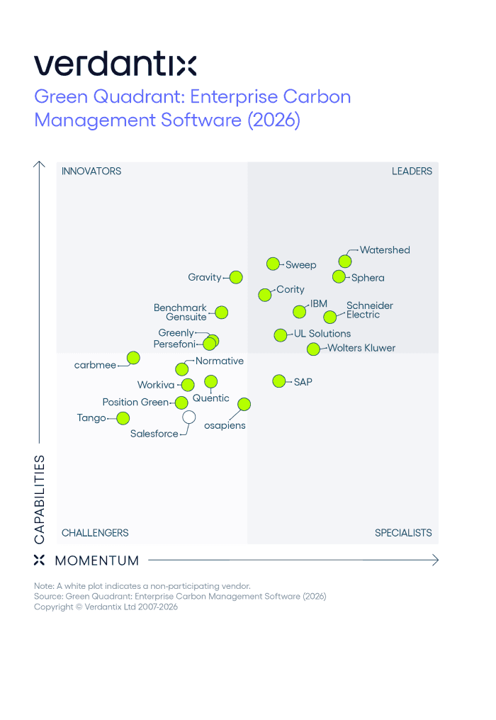 Verdantix Green Quadrant: Enterprise Carbon Management Software report cover