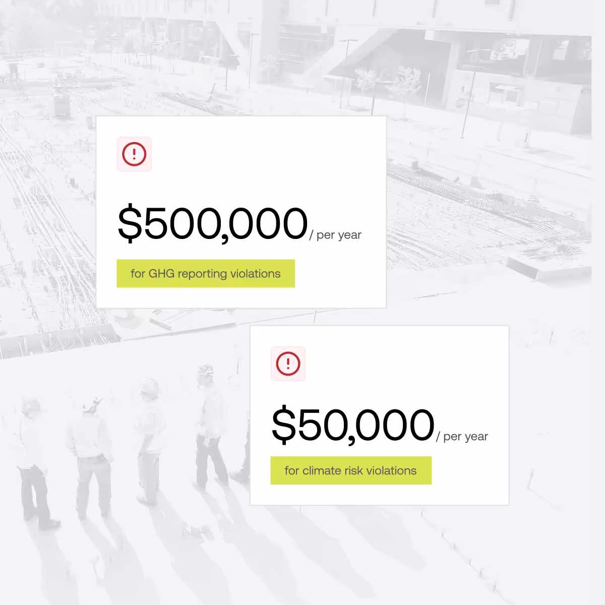 Two white boxes showing fines: $500,000 per year for GHG reporting violations and $50,000 per year for climate risk violations, each with an alert icon