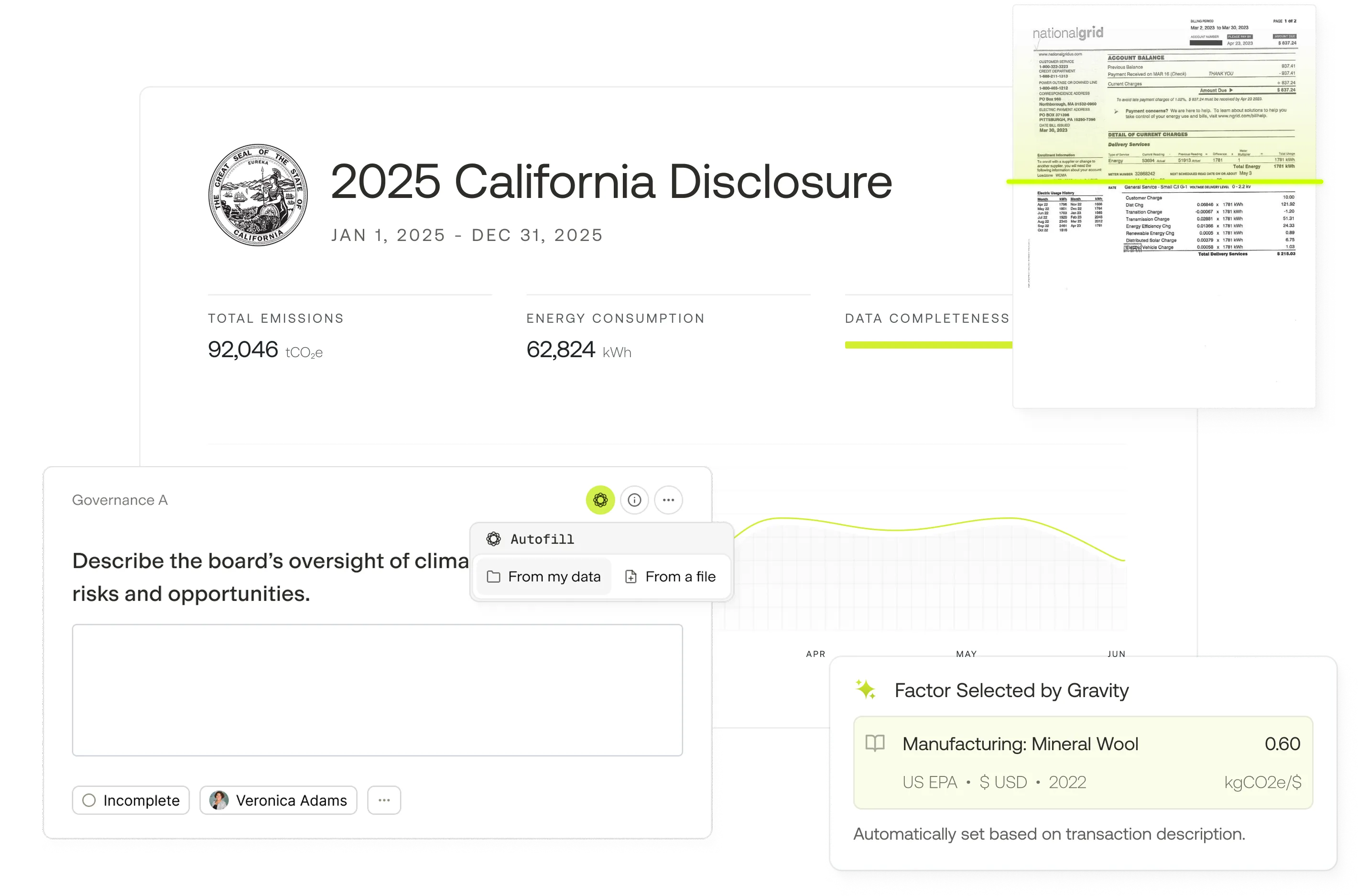 2025 California Disclosure page showing total emissions, energy consumption, and data completeness, with sections for board governance