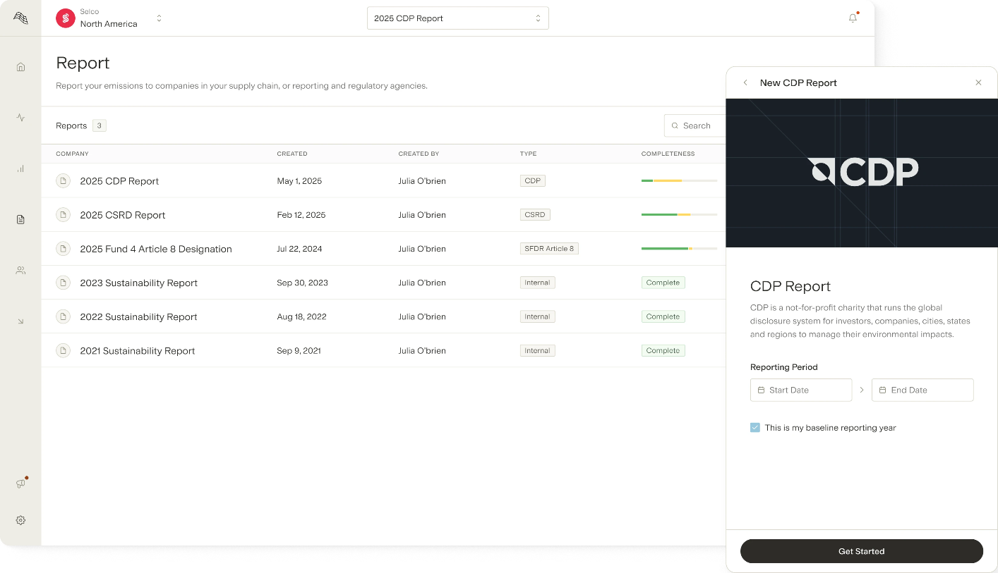 Disclose to CDP with confidence.