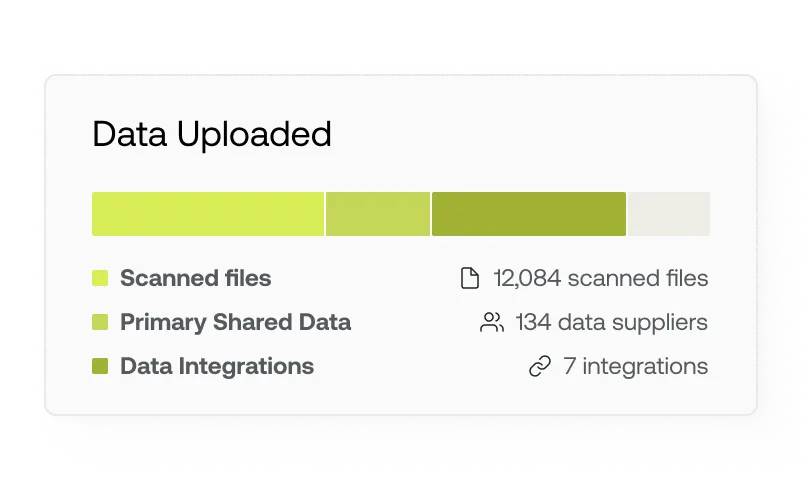 Automated data collection interface processing utility bills