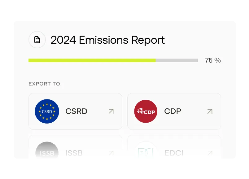 One-click reporting interface