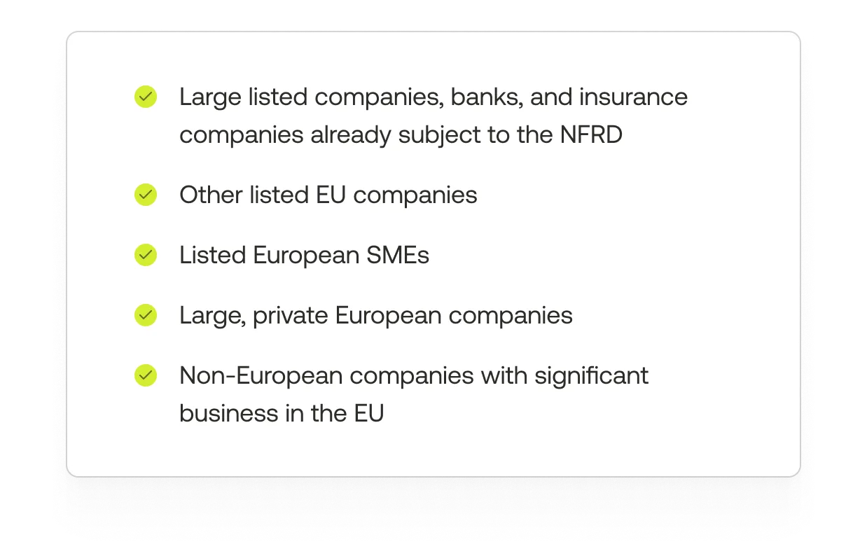 List of entities required to report under the NFRD: large listed companies, banks, insurance companies, other listed EU companies, listed European SMEs, large private European companies, and significant non-European companies in the EU.