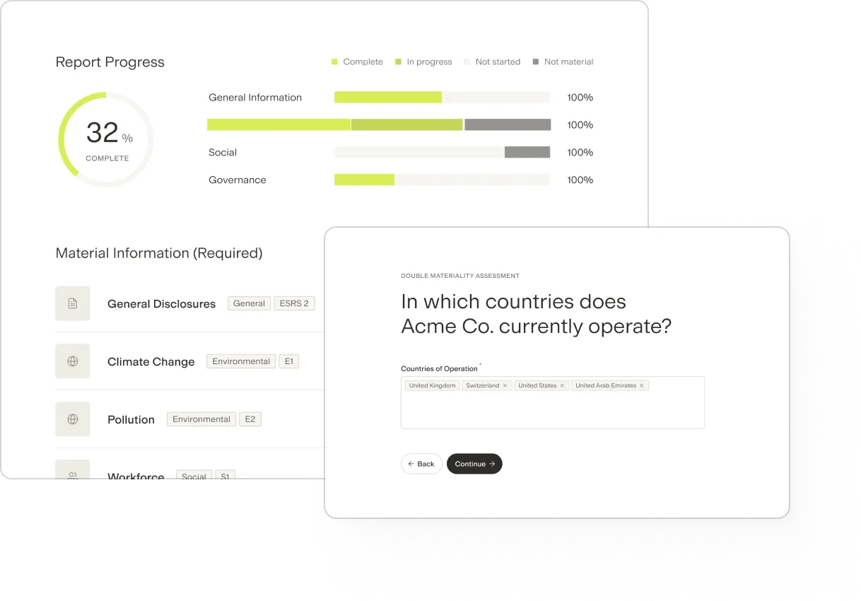 Dashboard showing report progress with 32% complete and horizontal progress bars for General Information, Social, and Governance. A separate panel asks, 'In which countries does Acme Co. currently operate?' listing United Kingdom, Switzerland, United States, and United Arab Emirates with Back and Continue buttons.